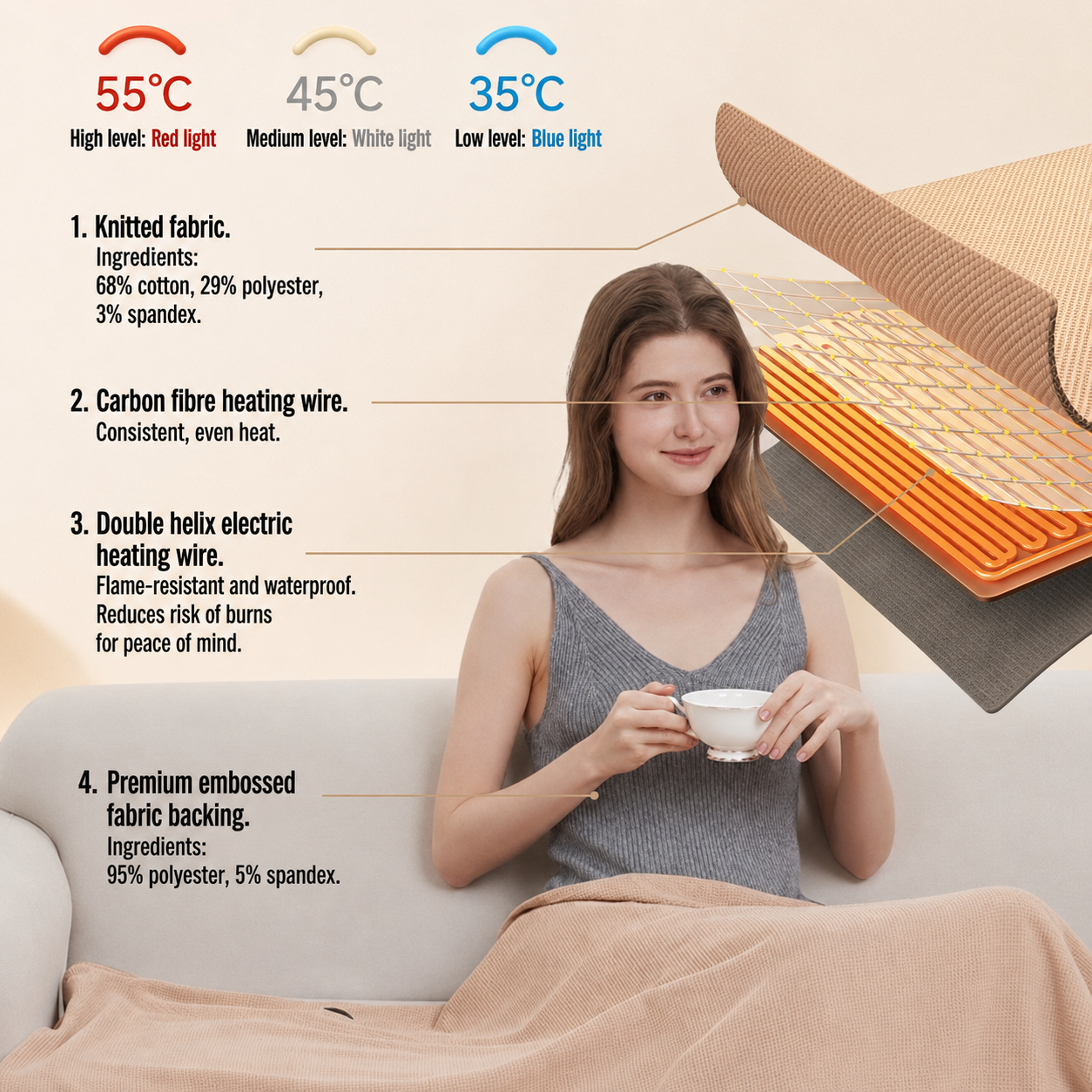 Premium Electric Heated Blanket 150x80cm